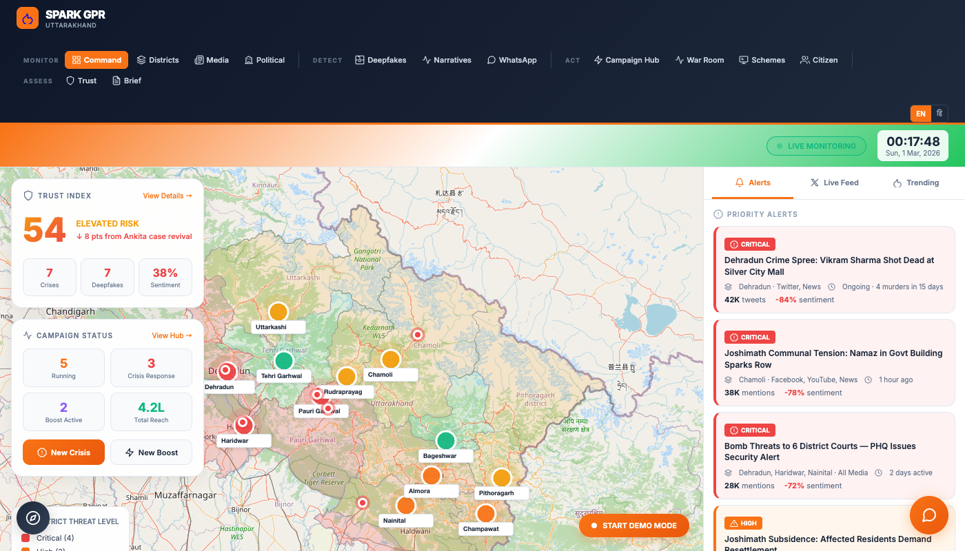 Command Center — Real-time risk map and crisis monitoring