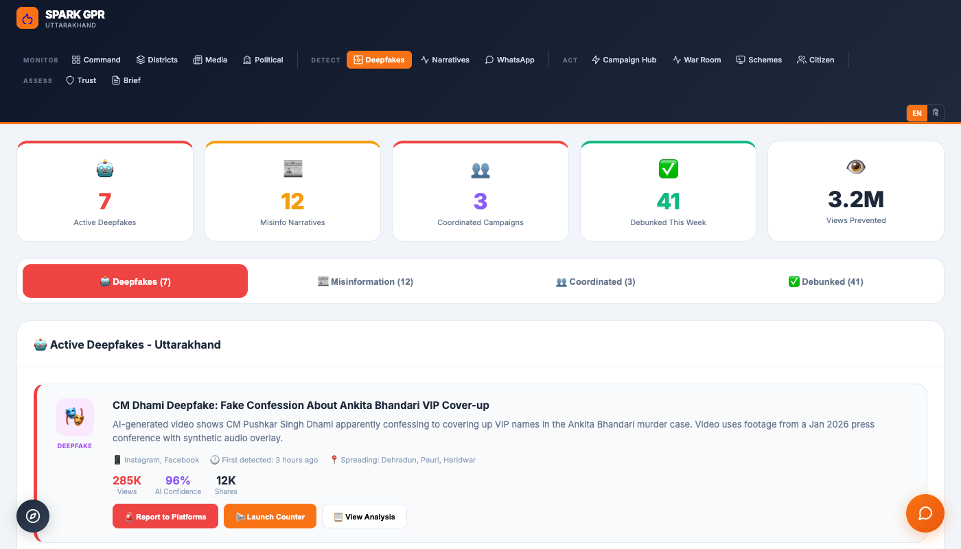 Deepfake Detection — AI-powered threat identification